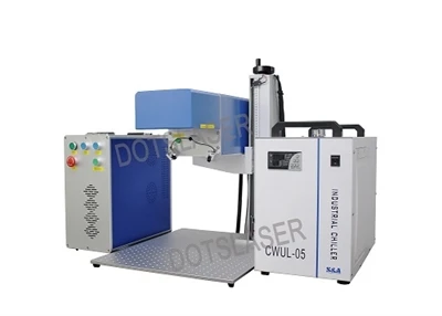 Princípio da máquina laser uv 3D